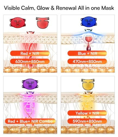 Red Light Therapy Mask for Face & Neck – 4 Light Modes with 850nm NIR, Red, Yellow & Blue LED Light Therapy, 2600mAh Rechargeable LED Face Mask for Anti-Aging, Skin Firming & Radiant Glow at Home Avelisse