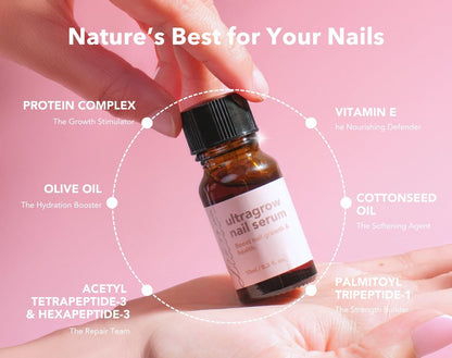 Liaison UltraGrow Nail Serum – Strengthen Weak, Brittle Nails with Keratin Complex, Olive Oil & Vitamin E | Dermatologist-Tested Avelisse