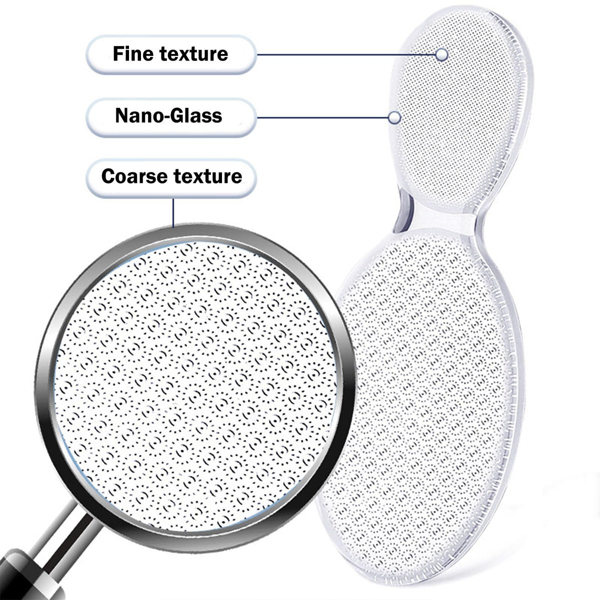 MR LION Nano Foot File - Portable Glass Callus Remover for Dead Skin, Cracked Heels, Wet & Dry Use - Transparent White, 1 Pack - görsel 11