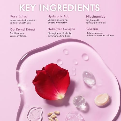 AzLucaky Rose Hydrogel Under Eye Patches – 40 Pairs, Puffy Eyes & Dark Circles Treatment with Hyaluronic Acid & Niacinamide Avelisse