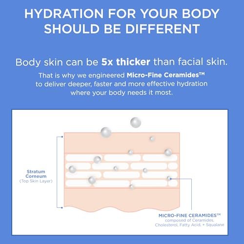 AESTURA ATOBARRIER365 Korean Body Lotion with Ceramides & Glycerin – Lightweight Hydrating Moisturizer for Dry, Sensitive & Eczema-Prone Skin – Fragrance-Free, 400 mL Avelisse