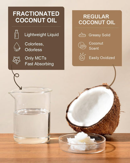 Yoken USDA Certified Fractionated Coconut Oil for Skin 16 Oz - Organic Liquid Coconut Oil, Unscented Moisturizer for Hair, Face, Body, Carrier Oil for Essential Oils, Hexane Free