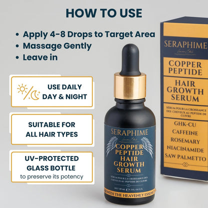 Seraphime Copper Peptide Serum for Hair Growth - Caffeine, Niacinamide, Rosemary Oil, Saw Palmetto Hair Density Serum, Topical Tripeptide Scalp Care for Hair Thinning, Women & Men 1 fl oz Avelisse