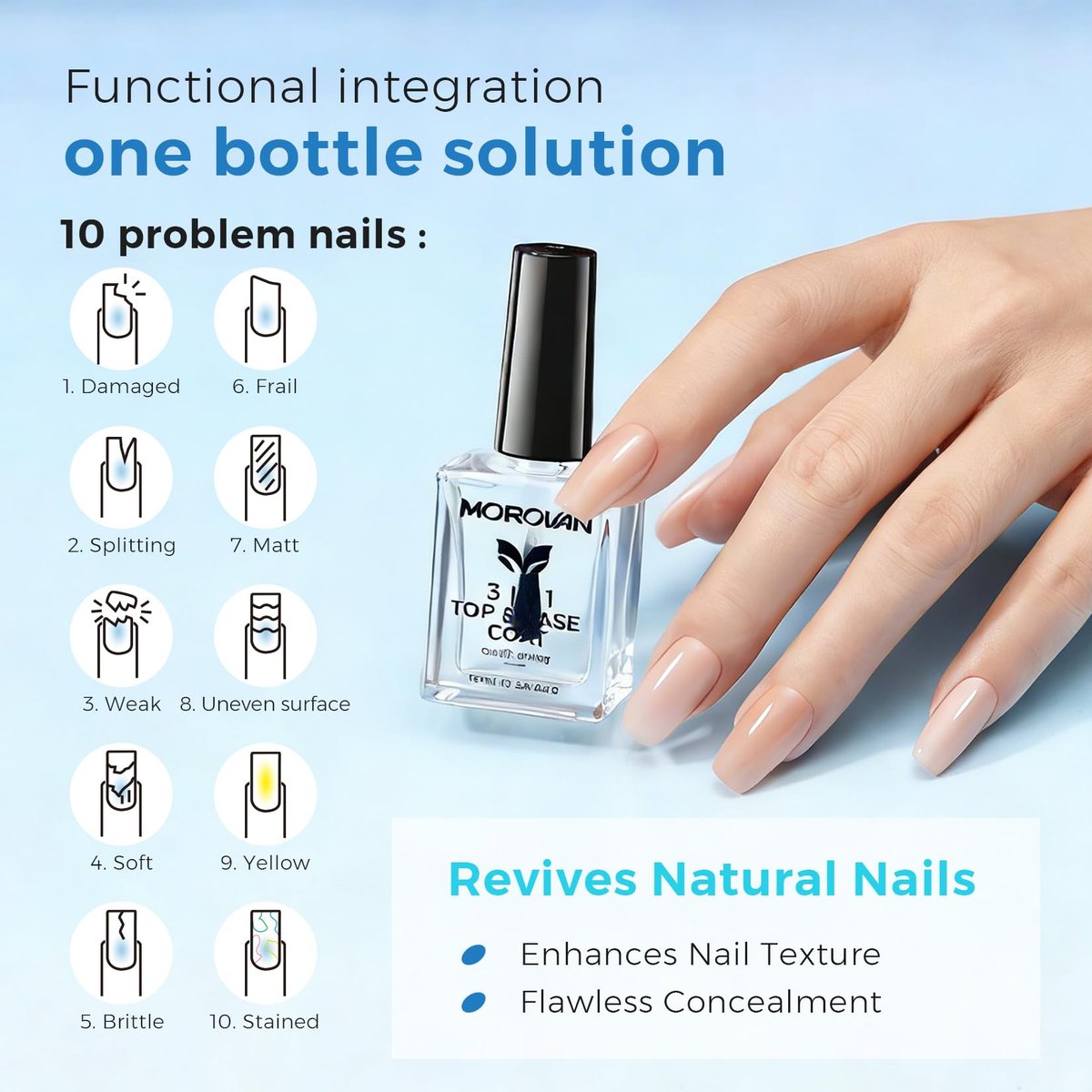 Morovan 3-in-1 Base Coat Nail Strengthener – Clear Quick Dry Nail Hardener & Growth Top Coat for Damaged Nails, Long Lasting Shine, No Chip, 0.5 Fl Oz - görsel 5