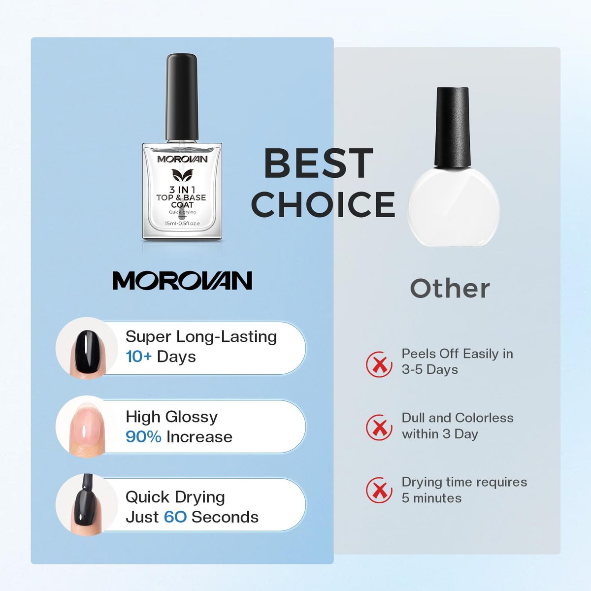 Morovan 3-in-1 Base Coat Nail Strengthener – Clear Quick Dry Nail Hardener & Growth Top Coat for Damaged Nails, Long Lasting Shine, No Chip, 0.5 Fl Oz - görsel 17