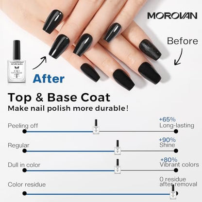 Morovan 3-in-1 Base Coat Nail Strengthener – Clear Quick Dry Nail Hardener & Growth Top Coat for Damaged Nails, Long Lasting Shine, No Chip, 0.5 Fl Oz