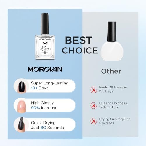 Morovan 3-in-1 Base Coat Nail Strengthener – Clear Quick Dry Nail Hardener & Growth Top Coat for Damaged Nails, Long Lasting Shine, No Chip, 0.5 Fl Oz - görsel 18
