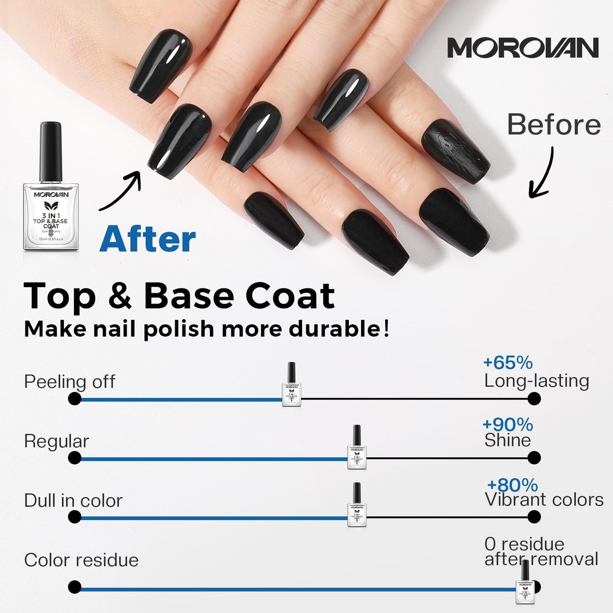 Morovan 3-in-1 Base Coat Nail Strengthener – Clear Quick Dry Nail Hardener & Growth Top Coat for Damaged Nails, Long Lasting Shine, No Chip, 0.5 Fl Oz - görsel 11