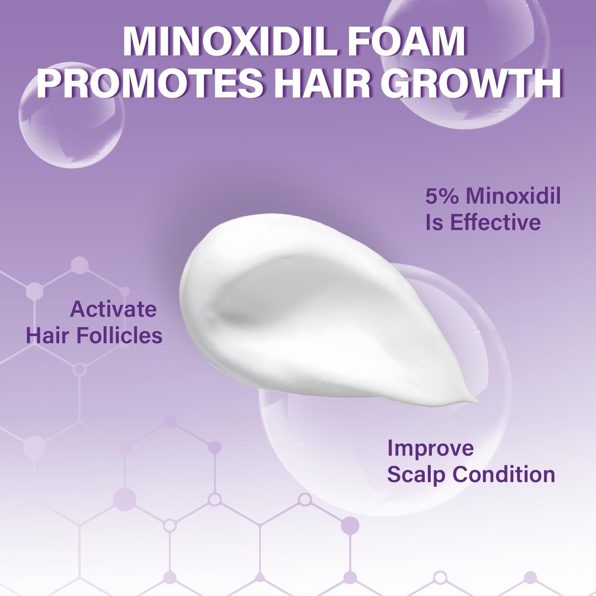 Greoay 5% Minoxidil Foam for Women - Hair Regrowth Treatment, 6.35 oz Avelisse