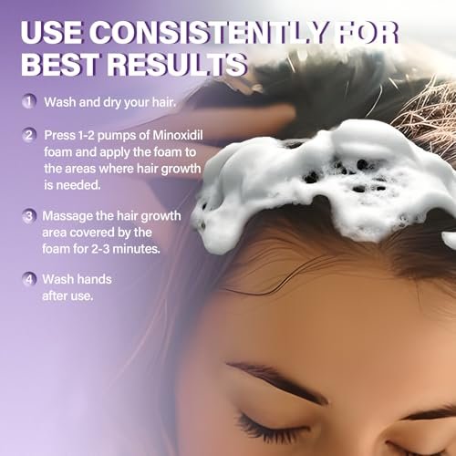 Greoay 5% Minoxidil Foam for Women - Hair Regrowth Treatment, 6.35 oz Avelisse