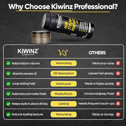 Kiwinz Professional Hair Styling Powder for Men – Natural Look Texture Powder, Matte Finish, Long-Lasting Volume & Hold – Non-Sticky, Great Smell – 30g