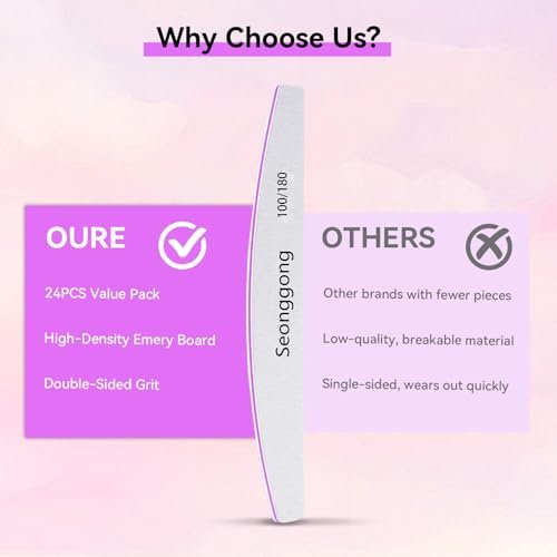 24 PCS 100/180 Grit Nail Files for Women – Double-Sided Emery Boards for Natural Nails, Manicure & Pedicure Tools for Salon and Home Use - görsel 10