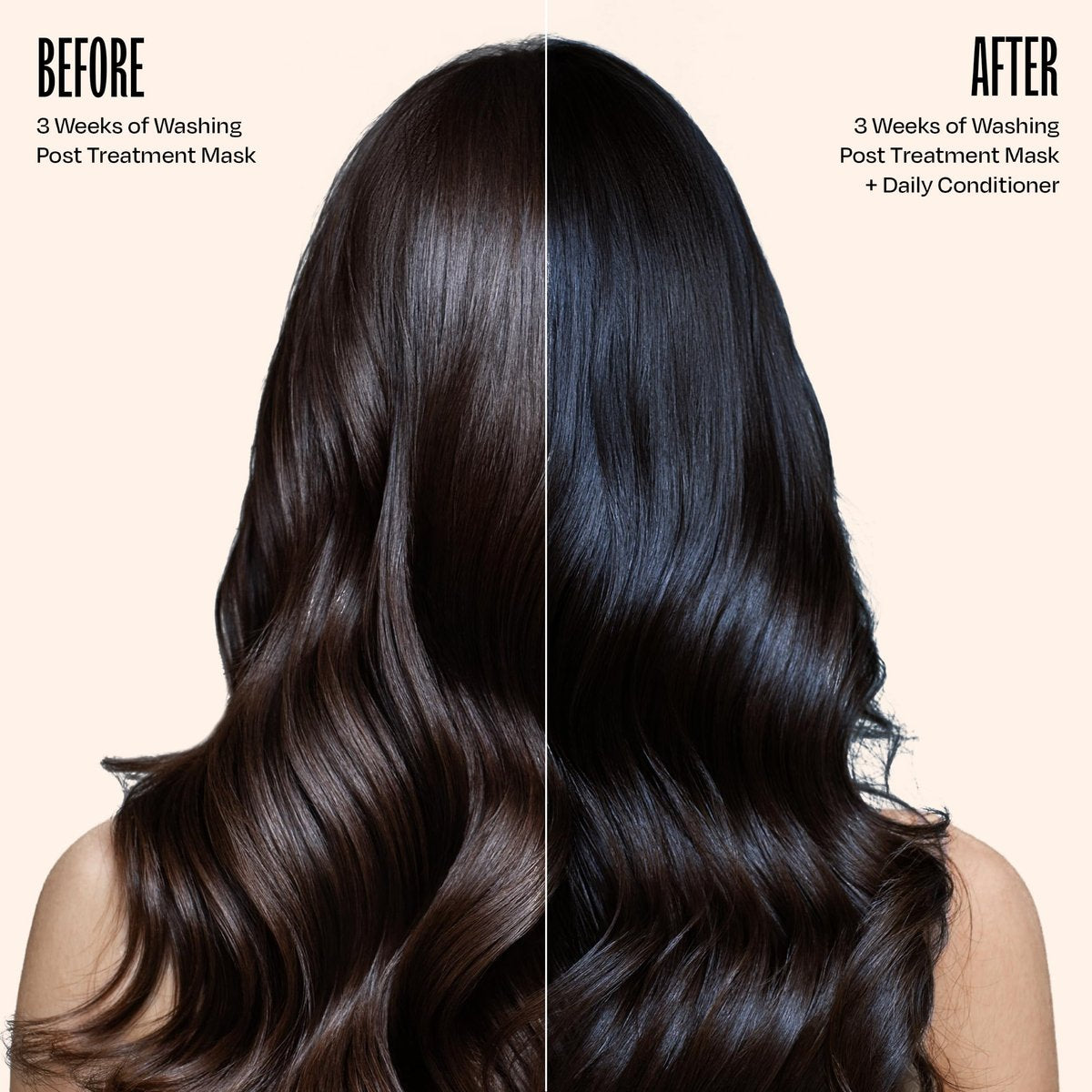 Overtone Daily Color Depositing Conditioner - Indigo Iris for Brown Hair - 4.5 oz - Temporary Color Refresh & Fade Prevention - Vegan & Cruelty-Free Avelisse