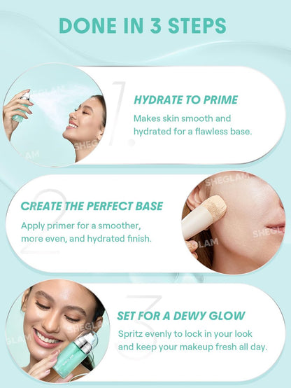 SHEGLAM Good Grip Hydrating Prime & Set Spray - Oil Control Moisturizing Primer, Smooth Fine Lines, Silicone-Free Face Primer (Green)