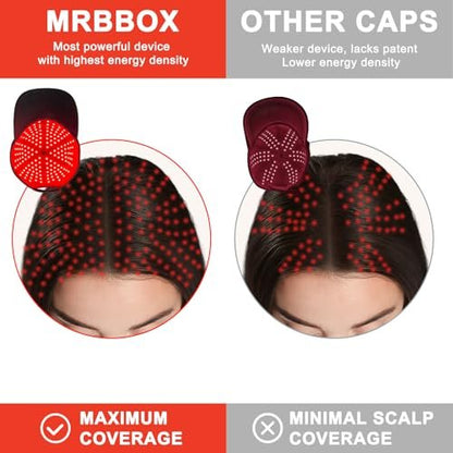 Laser Hair Growth Cap - Clinically Proven Hair Regrowth Device for Thinning Hair (Matte Black) Avelisse