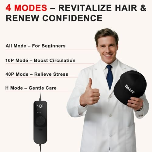 Laser Hair Growth Cap - Clinically Proven Hair Regrowth Device for Thinning Hair (Matte Black) Avelisse