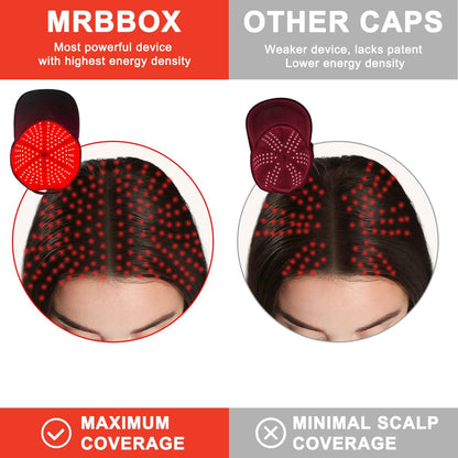 Laser Hair Growth Cap - Clinically Proven Hair Regrowth Device for Thinning Hair (Matte Black) Avelisse