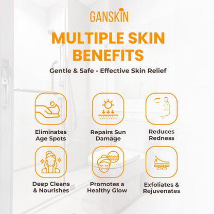 Ganskin Turmeric Body Wash – Skin Brightening Liquid Soap for Discoloration, Acne & Sun Damage – Natural Anti-Aging Exfoliating Body Wash (16.9 oz)