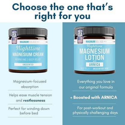 Nighttime Magnesium Lotion for Kids with Arnica – Soothing Relief & Relaxation, Highly Concentrated Magnesium for Muscles – Apply to Legs or Feet Before Bed – Skin-Friendly for Babies and Kids Avelisse