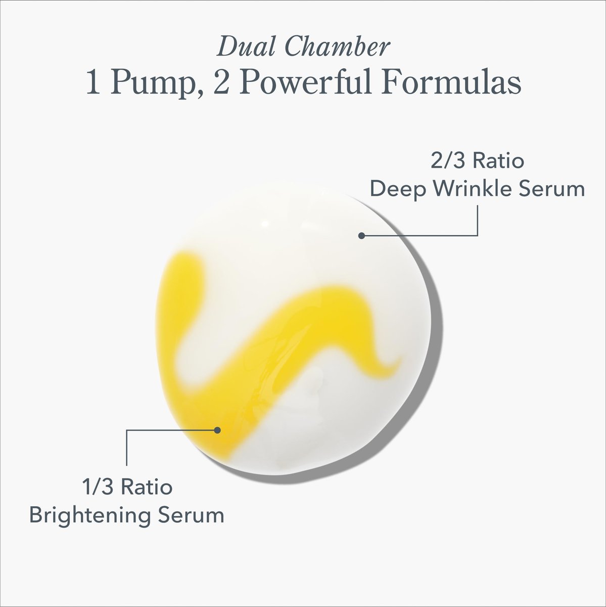 Beekman 1802 Milk RX Advanced Better Aging Wrinkle Serum – Collagen & Vitamin C Face Serum with Peptides & Goat Milk Exosomes, Retinol Alternative Avelisse