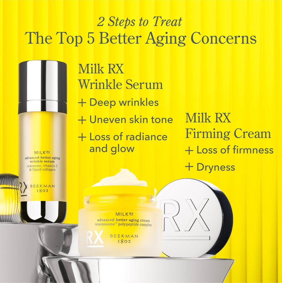 Beekman 1802 Milk RX Advanced Better Aging Wrinkle Serum – Collagen & Vitamin C Face Serum with Peptides & Goat Milk Exosomes, Retinol Alternative Avelisse