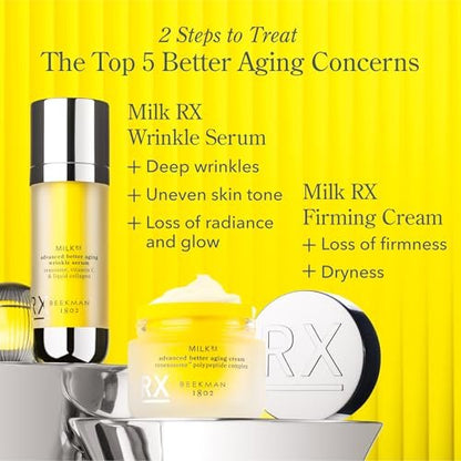 Beekman 1802 Milk RX Advanced Better Aging Wrinkle Serum – Collagen & Vitamin C Face Serum with Peptides & Goat Milk Exosomes, Retinol Alternative Avelisse