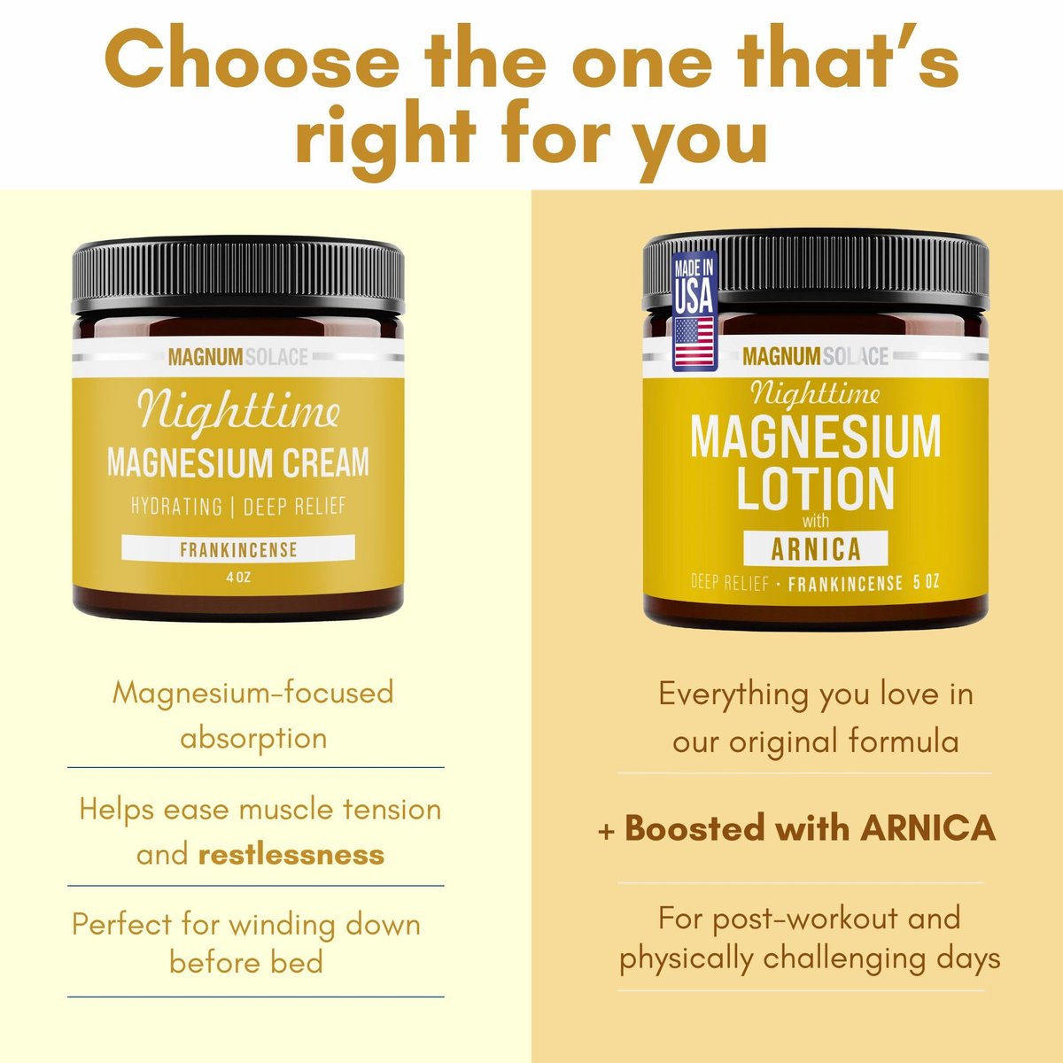 Magnum Solace Nighttime Magnesium Lotion with Arnica – Soothing Relief & Relaxation, Highly Concentrated Magnesium for Muscles & Joints, Apply to Legs or Feet Before Bed, Skin-Friendly, 5 Fl Oz - görsel 4