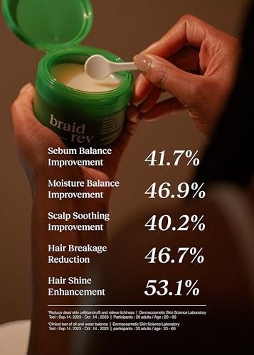 Bephor Braid Rev Scalp Sleeping Oil Balm – Korean Scalp Treatment for Dry Scalp, Balm-to-Oil Formula with Coconut & Shea Butter, Reduces Excess Sebum & Strengthens Hair Roots, 2.65 oz Avelisse