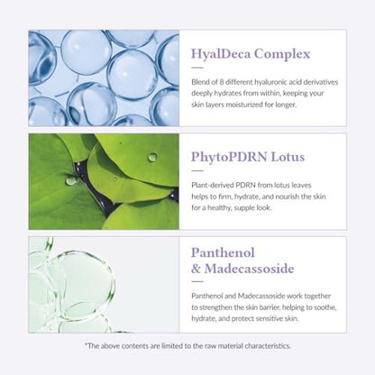 Dr.Althea Jelly Seal Dewy Mask | Hydrate & Restore Balance | Vegan Korean Skincare with PhytoPDRN Lotus (Pack of 4) Avelisse