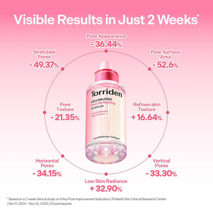 Torriden CELLMAZING Pore Perfecting Ampoule 30ml - 5D Collagen & Peptide Serum for Skin Elasticity | Korean Facial Serum Avelisse