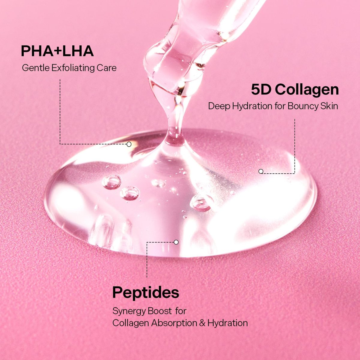 Torriden CELLMAZING Pore Perfecting Ampoule 30ml - 5D Collagen & Peptide Serum for Skin Elasticity | Korean Facial Serum Avelisse