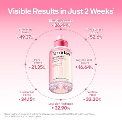 Torriden CELLMAZING Pore Perfecting Ampoule 30ml - 5D Collagen & Peptide Serum for Skin Elasticity | Korean Facial Serum Avelisse