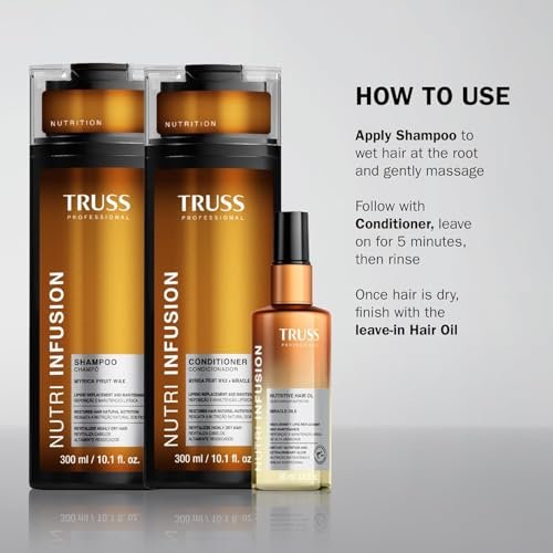TRUSS Nutri Infusion Hair Conditioner for Damaged Hair - Moisturizing Conditioner with Myrica Fruit Wax & Miracle Oils, Restore Natural Moisture Balance, 10.14 fl oz Avelisse