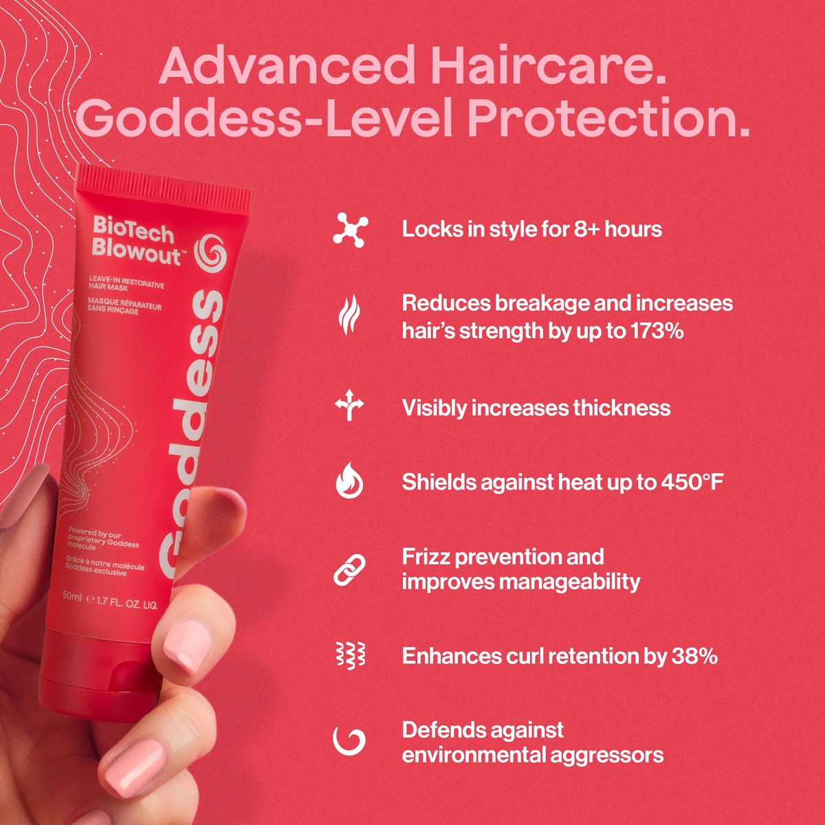 Biotech Blowout Leave-In Restorative Hair Mask - Style & Heat Protectant 450°F, Frizz Control, 8-Hour Style, for Damaged Hair - Goddess Maintenance Avelisse