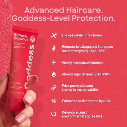 Biotech Blowout Leave-In Restorative Hair Mask - Style & Heat Protectant 450°F, Frizz Control, 8-Hour Style, for Damaged Hair - Goddess Maintenance Avelisse