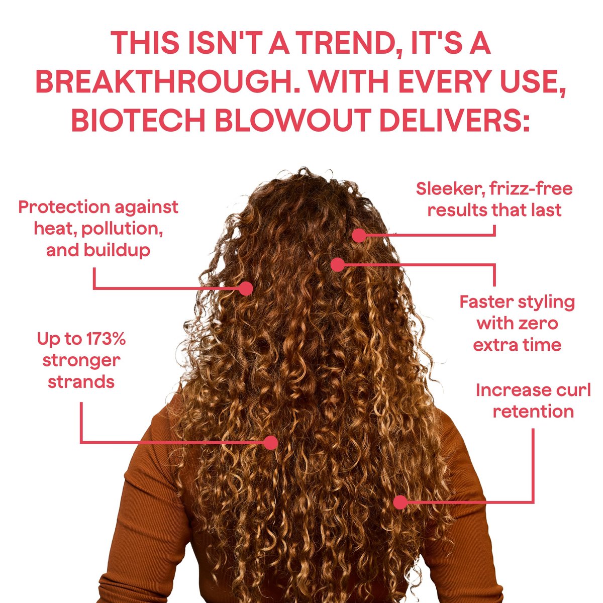 Biotech Blowout Leave-In Restorative Hair Mask - Style & Heat Protectant 450°F, Frizz Control, 8-Hour Style, for Damaged Hair - Goddess Maintenance Avelisse