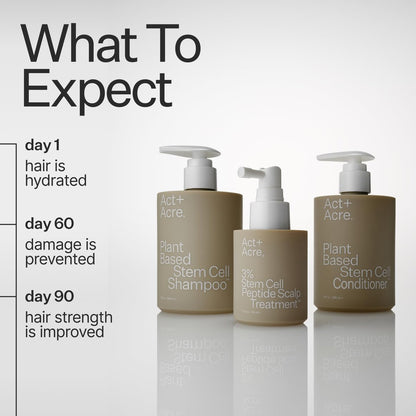 Act+Acre Stem Cell Conditioner - Strengthens Ends, Adds Shine, Hydrates Fine Hair - Apple Stem Cells, Castor Oil, Antioxidants - Lightweight, Vegan, Cold Processed, Color Safe - 10 Fl Oz Avelisse