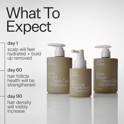 Act+Acre Stem Cell Shampoo – Cold Processed® Scalp & Hair Density Booster with Swiss Apple Stem Cells, Caffeine, Hyaluronic Acid – Vegan, 10 Fl Oz Avelisse