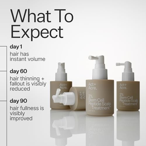 Act+ Acre Cold Processed 3% Stem Cell Peptide Treatment - Boosts Hair Density - Grape Stem Cells, Peptides + Caffeine - Vegan, Fragrance-Free - 3 Fl Oz Avelisse