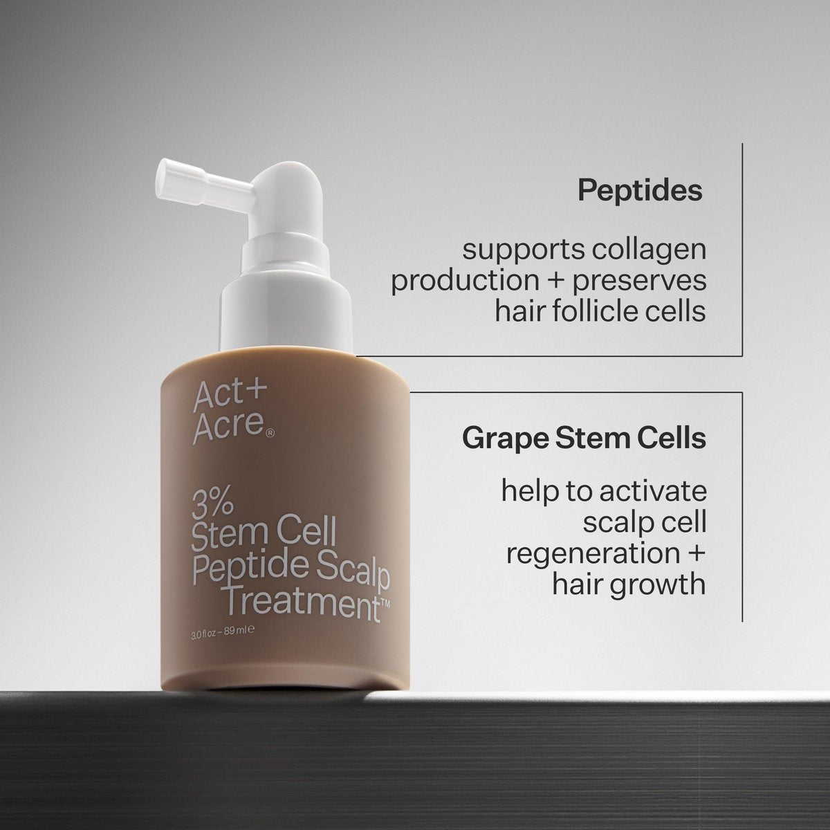 Act+ Acre Cold Processed 3% Stem Cell Peptide Treatment - Boosts Hair Density - Grape Stem Cells, Peptides + Caffeine - Vegan, Fragrance-Free - 3 Fl Oz Avelisse