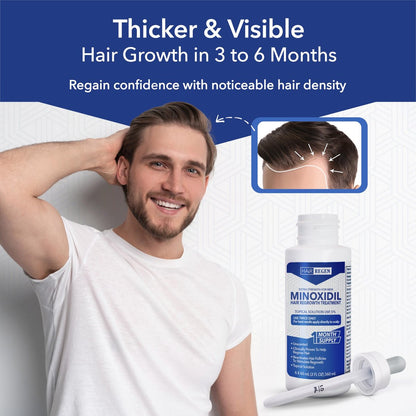 Hair Regen Liquid Minoxidil for Men 5% - Extra Strength Topical Solution for Hair Regrowth - 1 Month Supply (2 Fl Oz)
