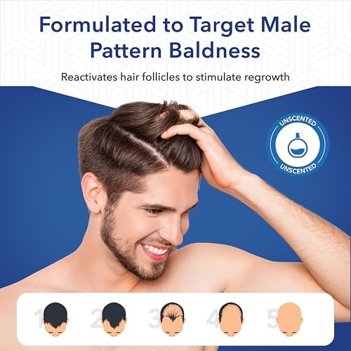 Hair Regen Liquid Minoxidil for Men 5% - Extra Strength Topical Solution for Hair Regrowth - 1 Month Supply (2 Fl Oz) - görsel 10