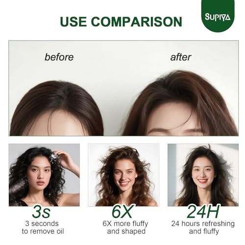 SUPIYA Dry Shampoo Powder - Mattifying Volume for Men & Women, Instantly Absorbs Excess Oil, Adds Volume, Non-Sticky & Easy to Apply (0.35 oz) - görsel 8