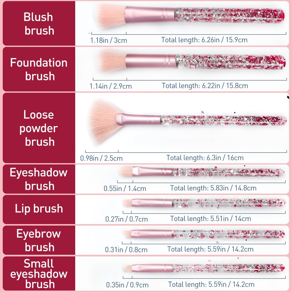 Zoolinn 7-Piece Pink Unicorn Makeup Brush Set with Glitter – Professional Synthetic Fiber Brushes for Blush, Foundation, Eyeshadow, and More - görsel 11