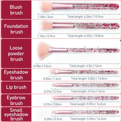 Zoolinn 7-Piece Pink Unicorn Makeup Brush Set with Glitter – Professional Synthetic Fiber Brushes for Blush, Foundation, Eyeshadow, and More