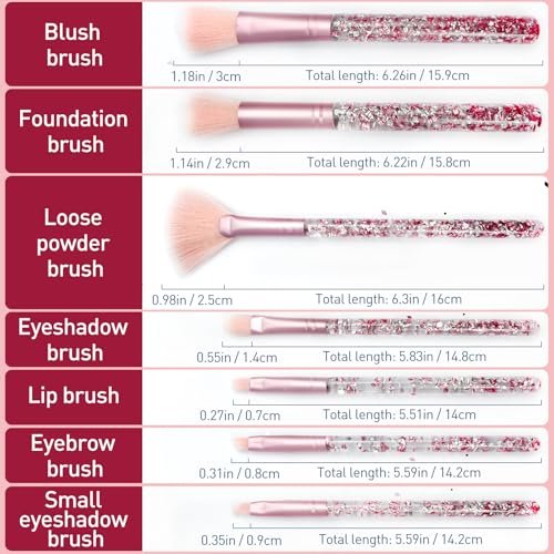 Zoolinn 7-Piece Pink Unicorn Makeup Brush Set with Glitter – Professional Synthetic Fiber Brushes for Blush, Foundation, Eyeshadow, and More - görsel 12