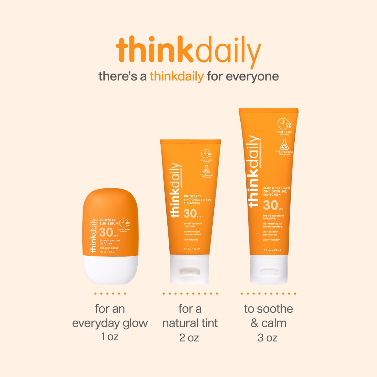 Thinkdaily SPF 30 Sunscreen for Face – Everyday Sun Serum with Zinc Oxide, 1 Fl Oz – Mineral UVA/UVB Protection, Hydrating Jojoba Oil, Vitamin E & Aloe Vera, Non-Sticky Travel Size Avelisse