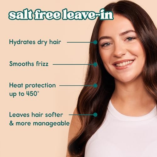 Nature Spell Rosemary Water Leave In Conditioner – Promotes Hair Growth, Heat Protection, Detangling & Shine for All Hair Types, 5.07 Fl Oz Avelisse