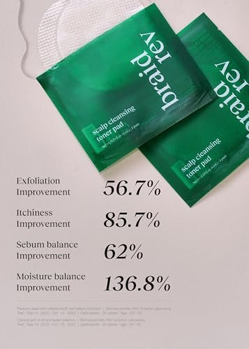 Bephor Braid Rev Scalp Cleansing Toner Pad – Korean Scalp Treatment with Apple Cider Vinegar, No-Rinse, Itchy Relief, Moisturizing, Travel Kit (5 Sheets) Avelisse