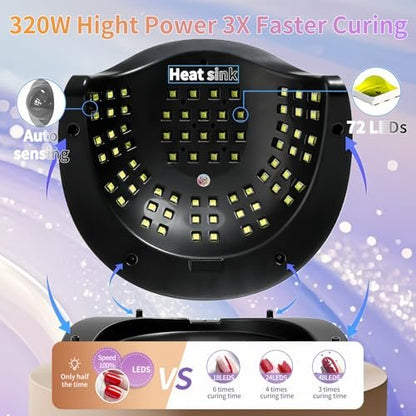 DMJWAN 320W UV LED Nail Lamp with 72 Beads, Professional Nail Dryer for Gel Polish with Auto Sensor & 4 Timers